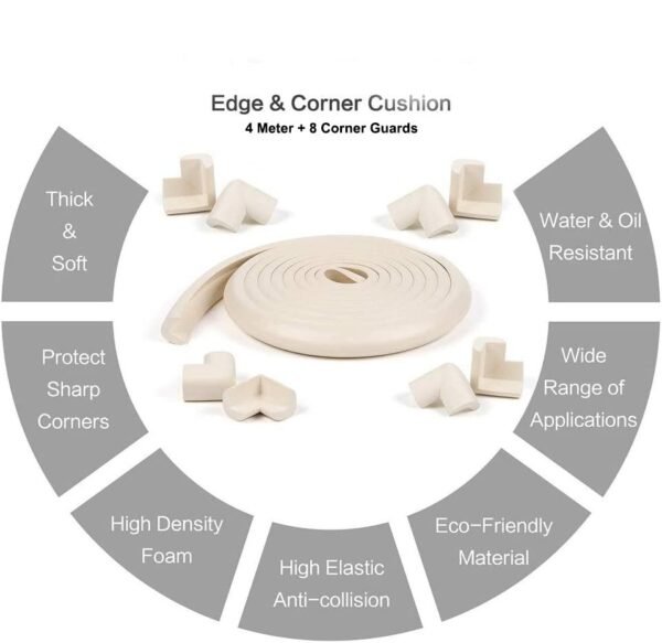 Vee Seven Child Protective Edge Guard & Corner Guards Kit - Extra Thick 3.5cm x 1.2cm - 4 Meter Roll with 8 Pre-Taped Corners - White Color | Food-Graded | Shock Absorbing - Babyproof Your Home Safely!"